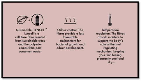 Sustainable Yarns