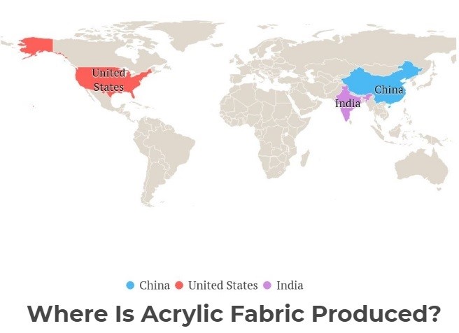 acryrlic fabric